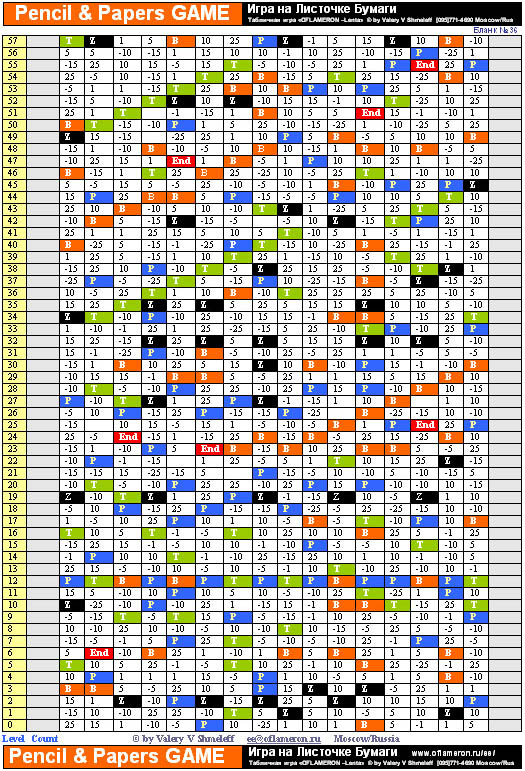 Image is Large - Please wait for download